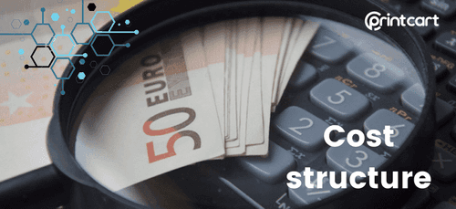Understanding Cost Structure in POD: Key Elements to Consider