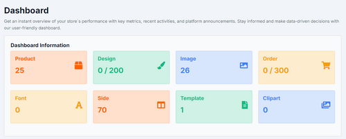Printcart Dashboard: Managing Your Print Operations