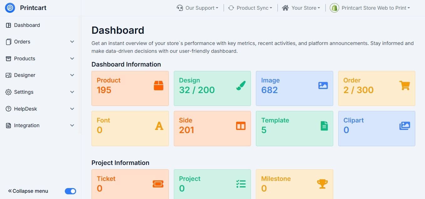 See an overview of products, designs, images, orders and fonts on the dashboard