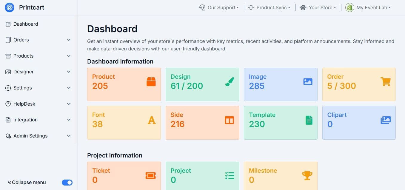 Check dashboard totals for products, designs, images, templates and cliparts
