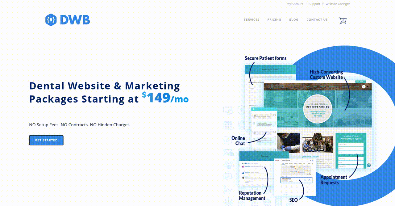 Enhancing Online Presence for Dental Website Builders and Their Clients - project preview